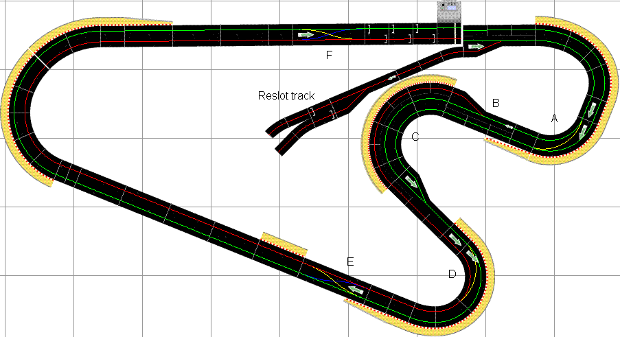 The Dorp Loop
